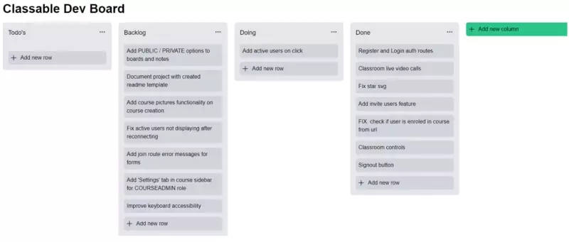 Kanban Board.